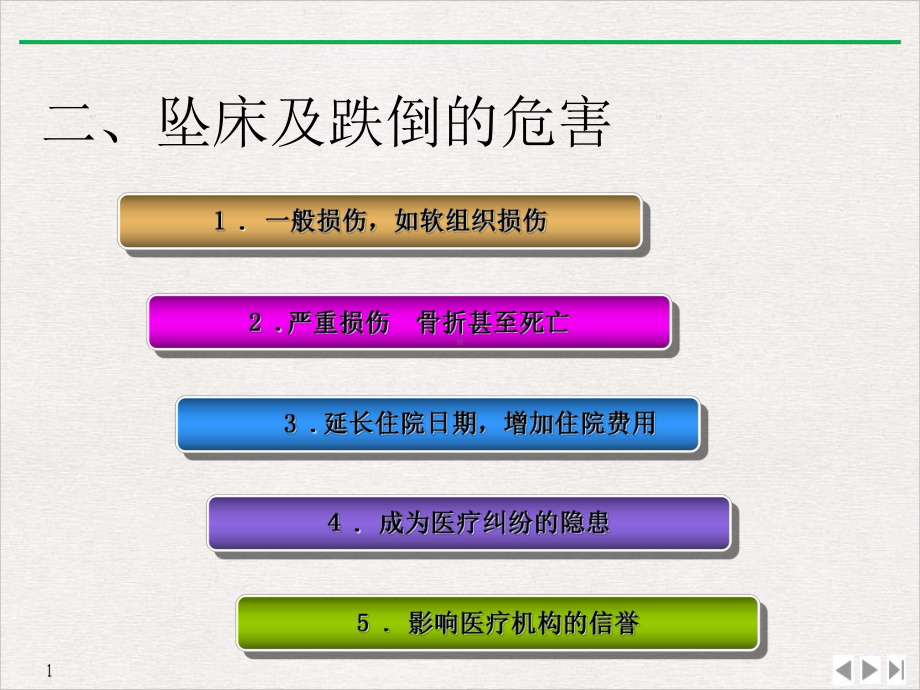 跌倒与坠床的预防和护理课件.ppt_第3页