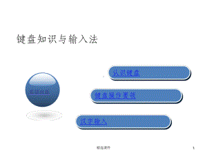 计算机-基础-认识键盘-键盘教程-课件.ppt