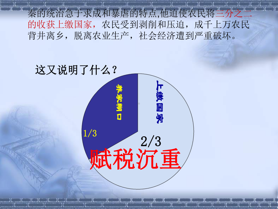 部编版历史《秦末农民大起义》精美版1课件.ppt_第3页