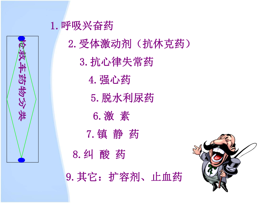 常用抢救药物作用及用法医学课件.ppt_第2页