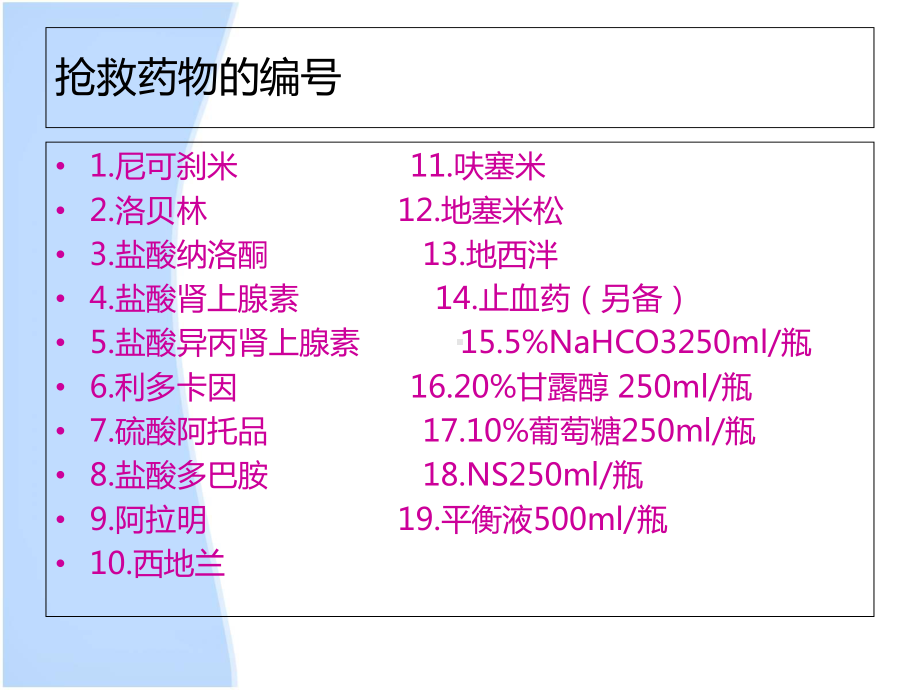 常用抢救药物作用及用法医学课件.ppt_第3页