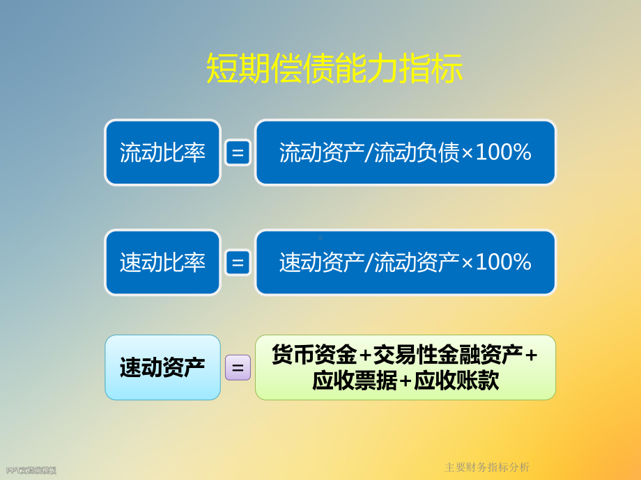 主要财务指标分析课件.ppt_第3页