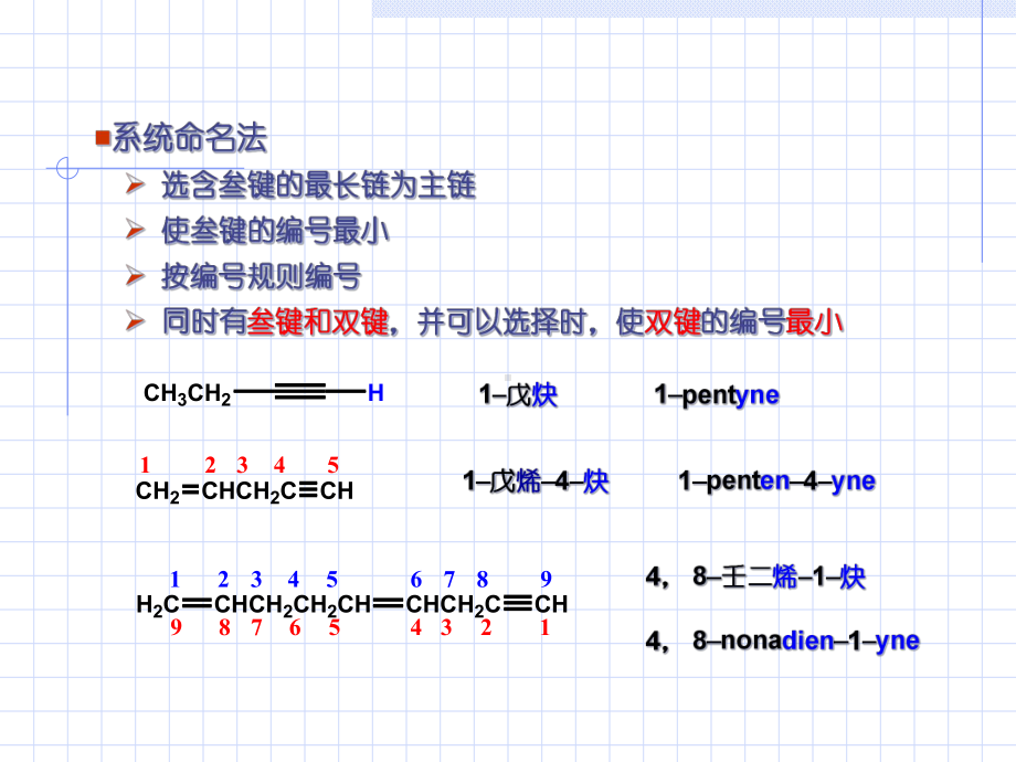 有机化学第04章炔烃-课件.ppt_第3页