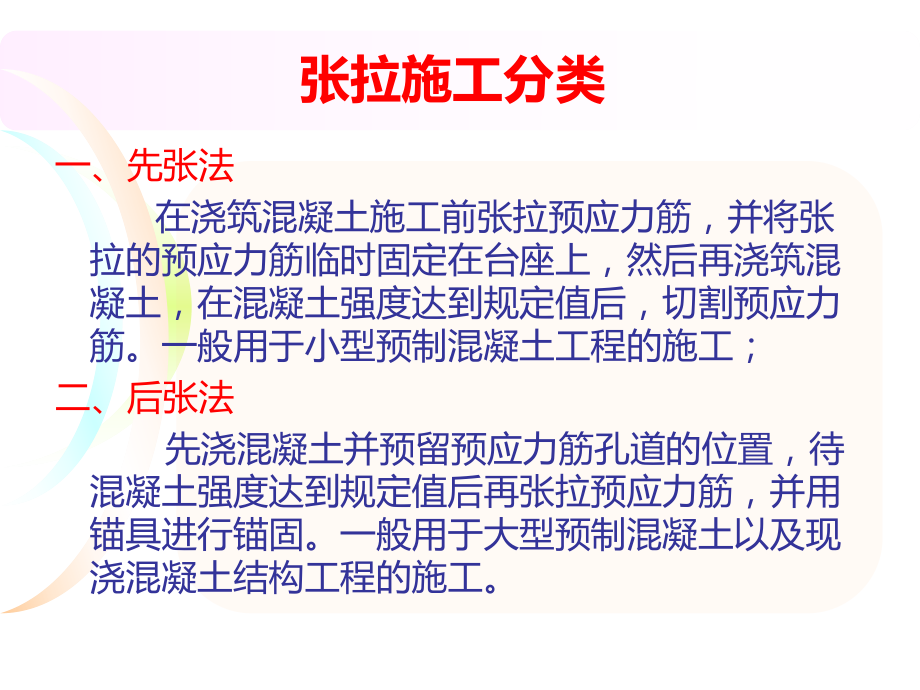 预应力张拉施工技术（课件）.ppt_第2页