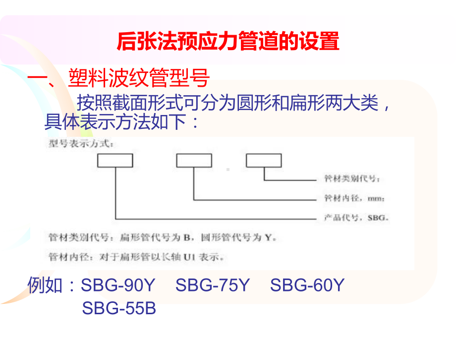 预应力张拉施工技术（课件）.ppt_第3页