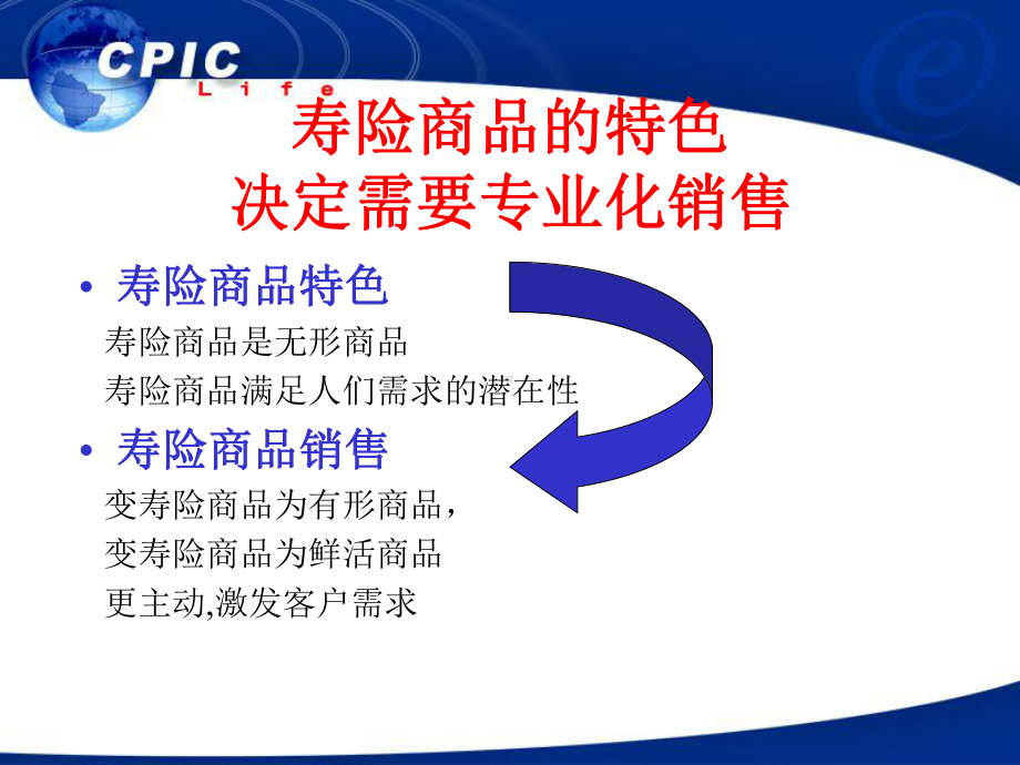 标准销售流程课件.ppt_第3页