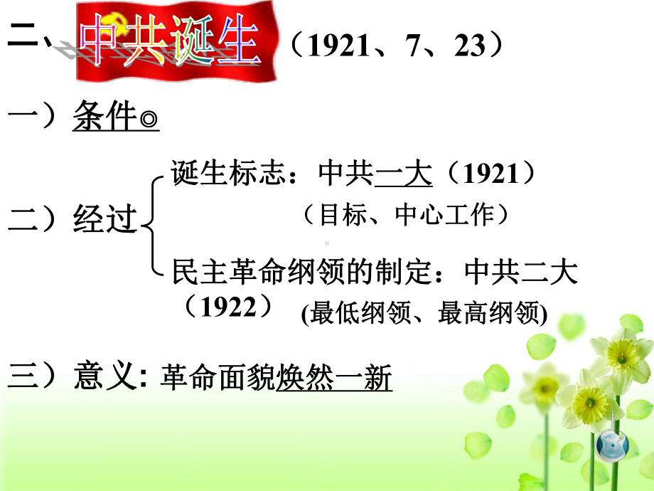 新民主主义革命的崛起(课件).ppt_第3页