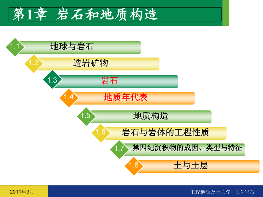 工程地质及土力学第1章-1课件314.ppt_第2页