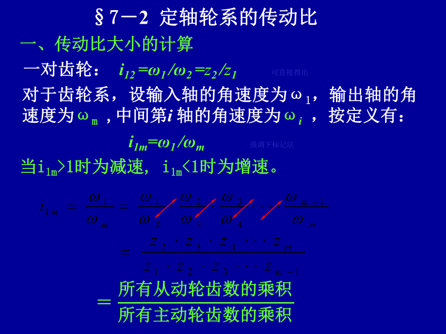 机械原理第7章齿轮系和设计说明课件.ppt_第3页