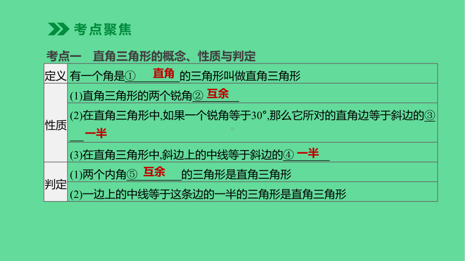 中考数学复习第四单元三角形直角三角形与勾股定理课件.pptx_第2页