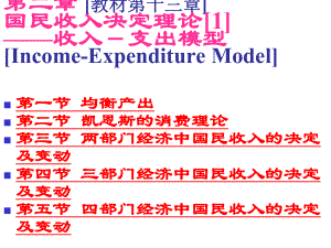 宏观经济学第2章国民收入决定理论1-收入-支出模型-课件.ppt