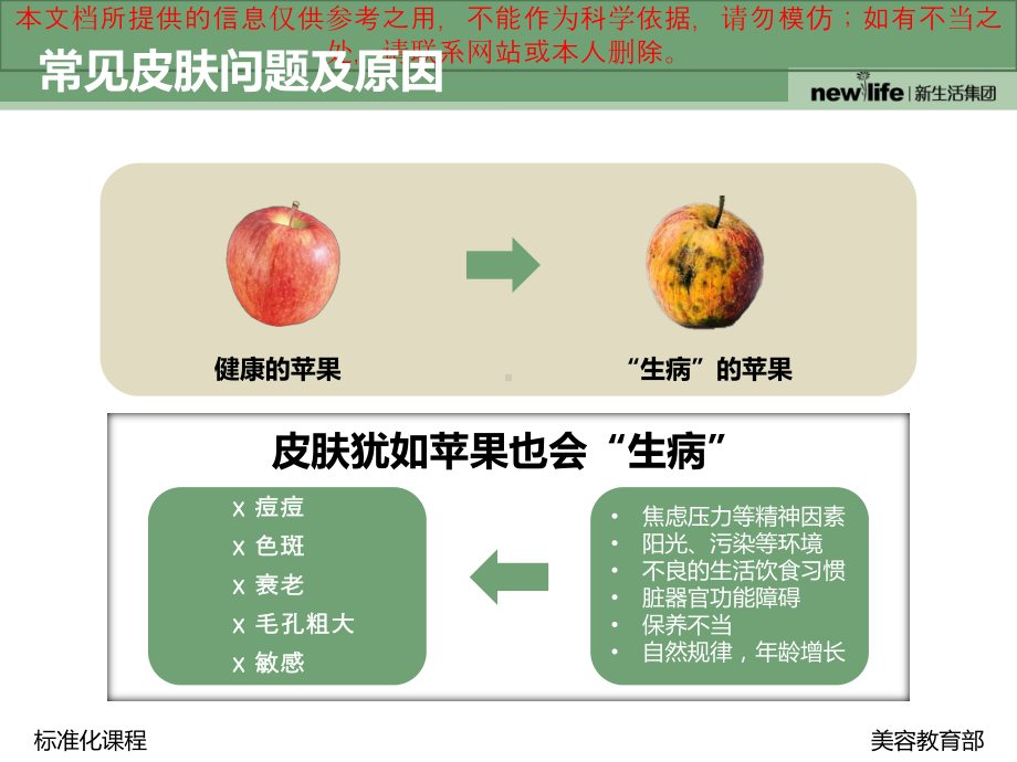 问题性皮肤护理培训课件.ppt_第2页