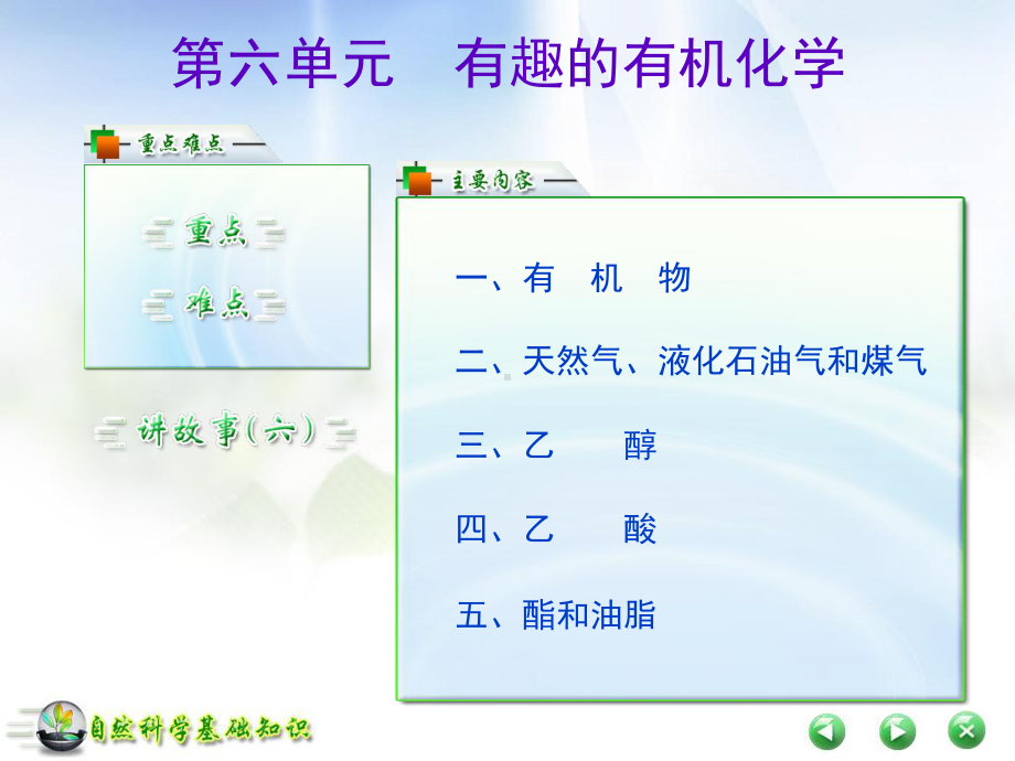自然科学基础知识06有机化学部分课件.ppt_第1页