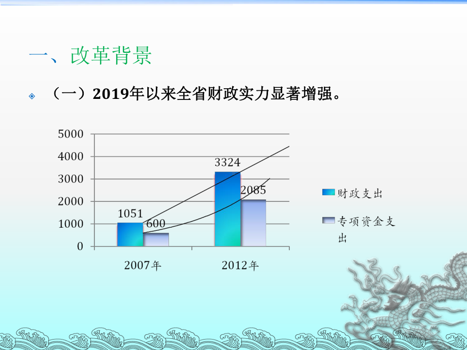 省级财政专项资金管理改革及项目库系统建设情况介绍课件.ppt_第3页