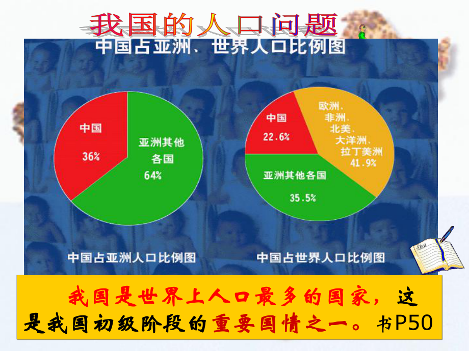 计划生育与保护环境的基本国策第五课时课件.ppt_第3页