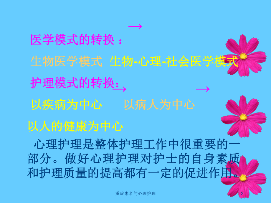 重症患者的心理护理培训课件.ppt_第2页