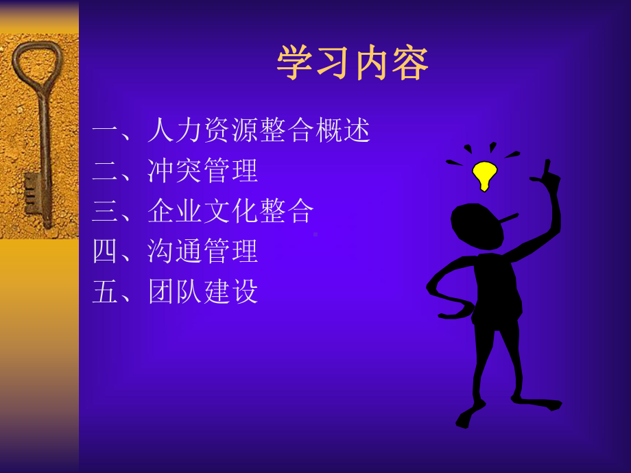 人力资源管理-整合课件.ppt_第2页