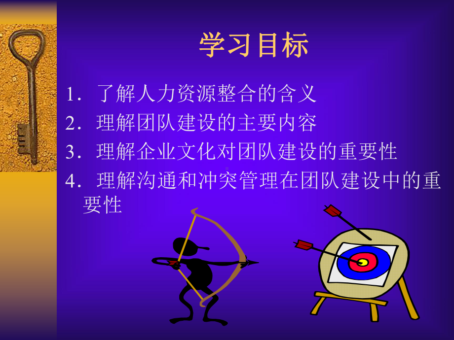 人力资源管理-整合课件.ppt_第3页