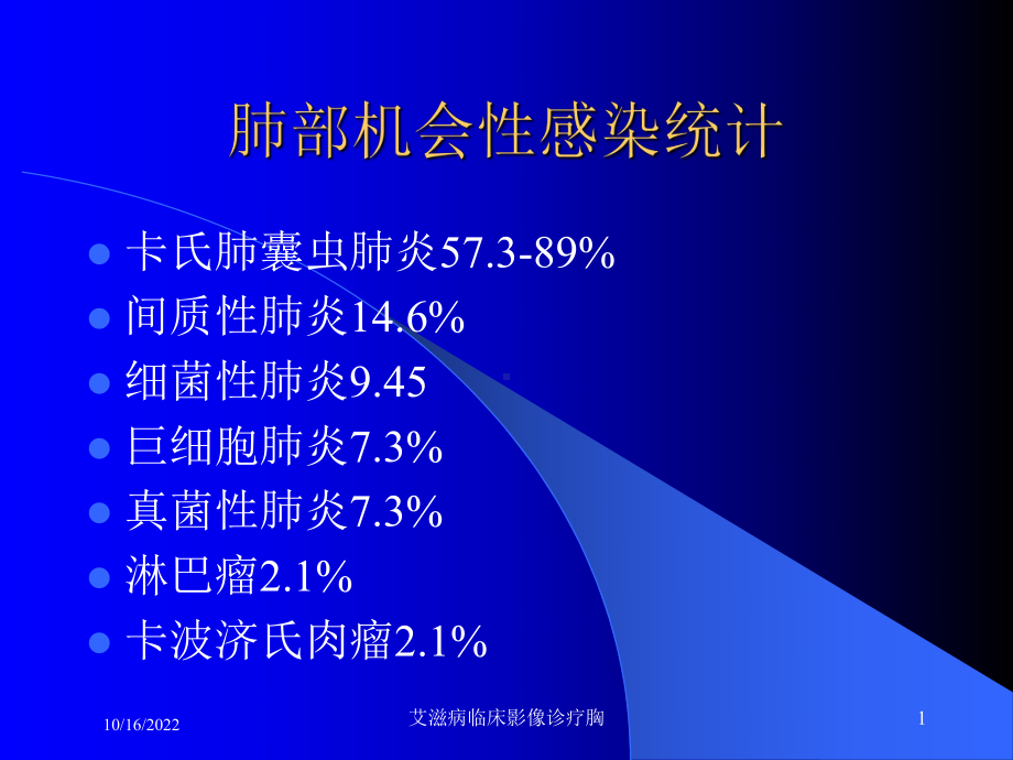 艾滋病临床影像诊疗胸培训课件.ppt_第1页