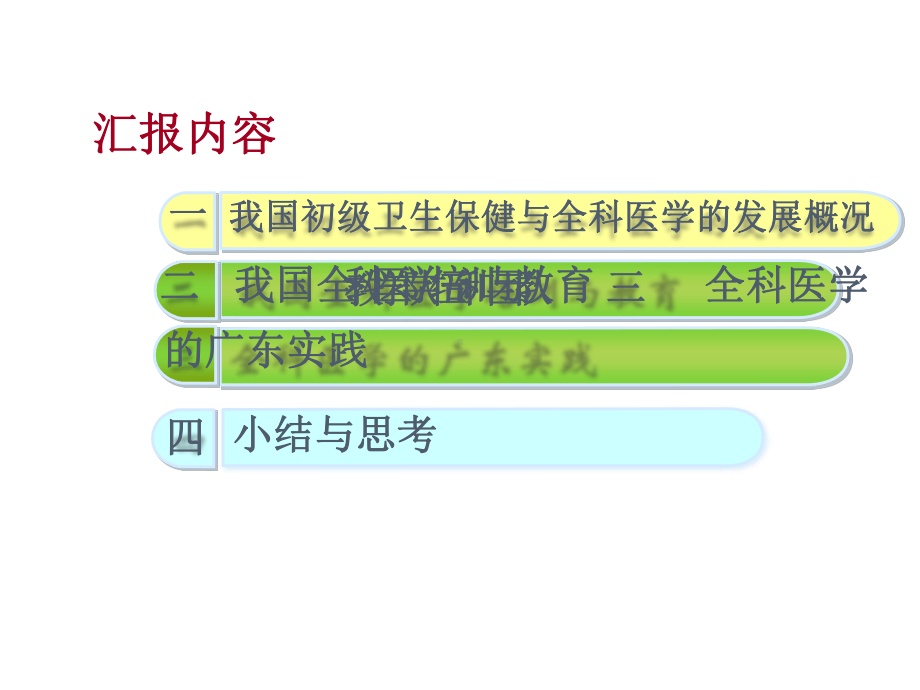 我国全科医学的发展与广东实践课件.pptx_第2页