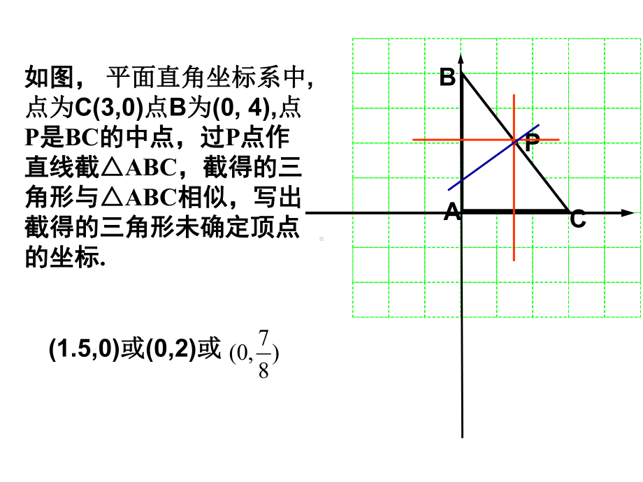 二次函数与直角三角形课件.ppt_第3页