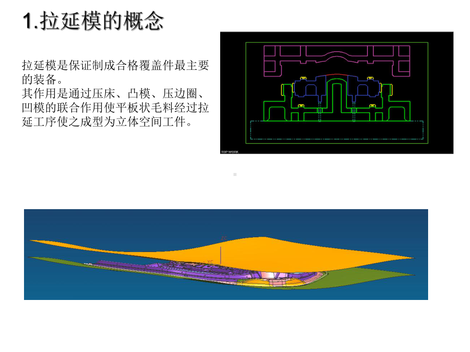 拉延模的结构课件.ppt_第2页