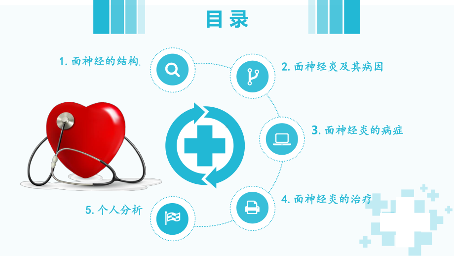 面神经炎的解剖学基础及其治疗课件.ppt_第2页