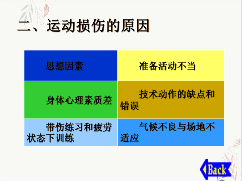 运动损伤的预防与简单处理实用课件.ppt_第2页