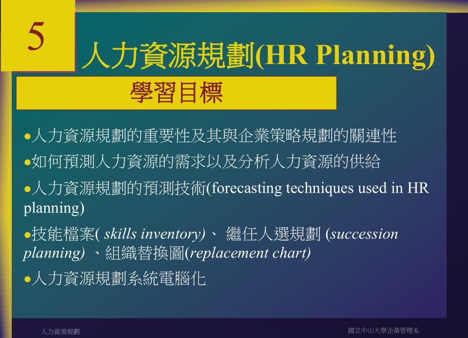 人力资源规划学习目标课件.ppt_第1页