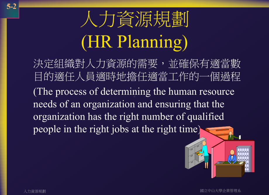 人力资源规划学习目标课件.ppt_第2页