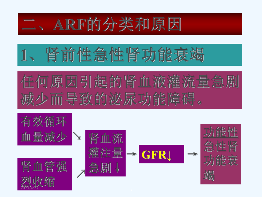 肾功能不全病生课件.ppt_第3页