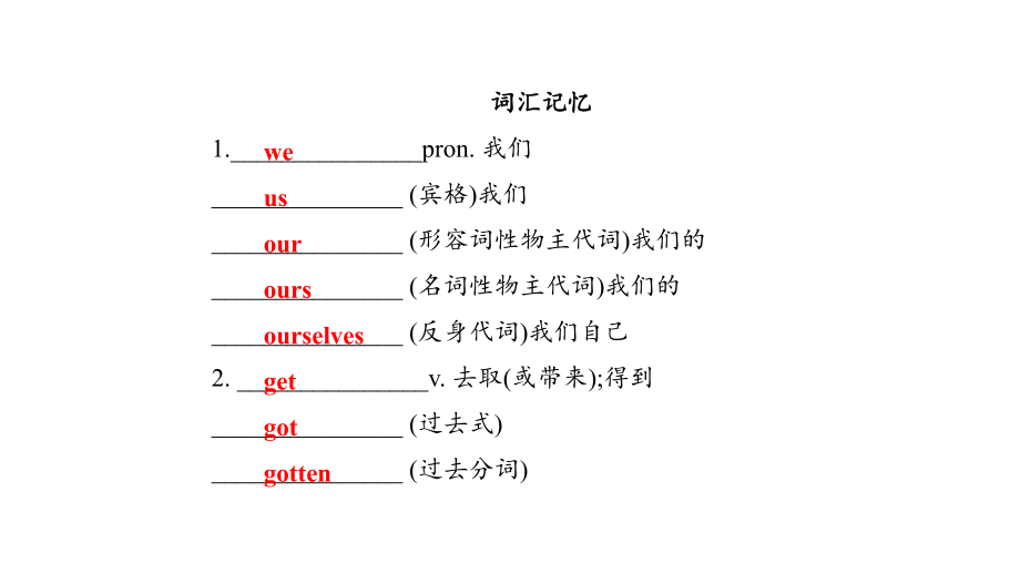 2022秋人教新目标版七年级上册《英语》期末Units 5-7单元复习（ppt课件）.pptx_第2页