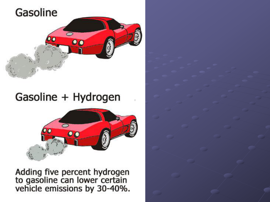 燃料电池电动汽车--氢能课件.ppt_第3页