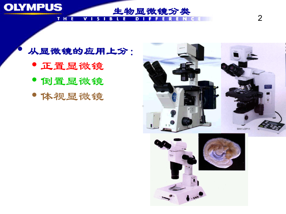 奥林巴斯显微镜系列产品介绍(-30张)课件.ppt_第2页