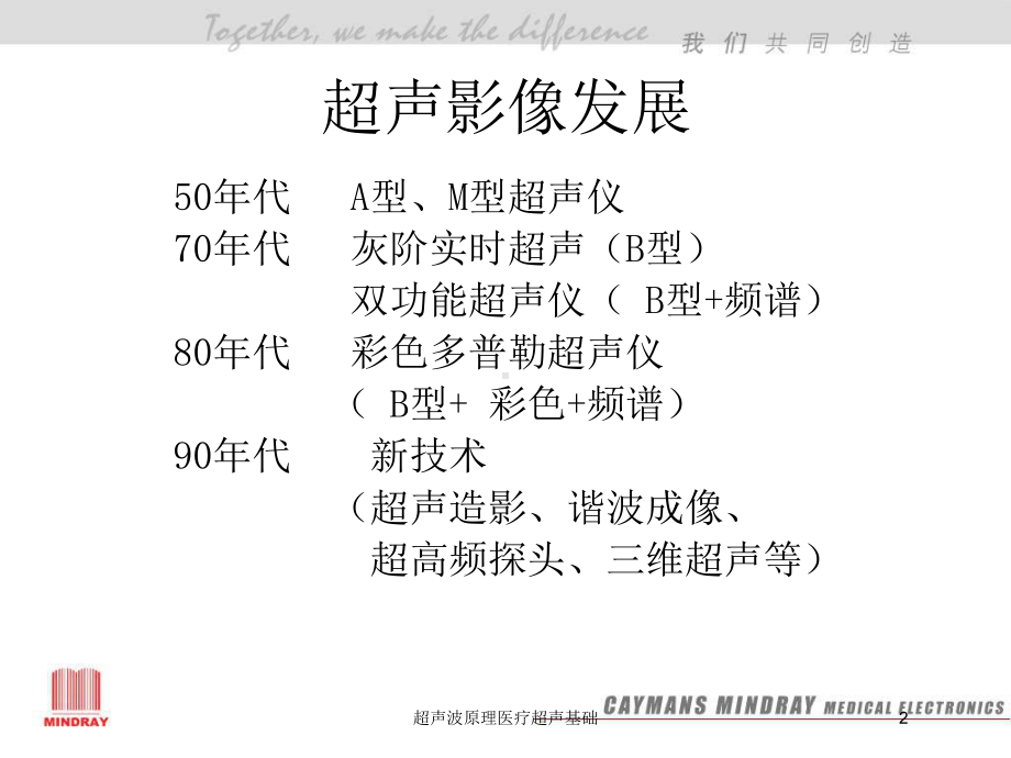 超声波原理医疗超声基础培训课件.ppt_第2页