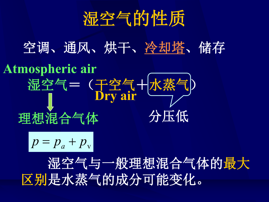 湿空气的性质part课件34.ppt_第2页