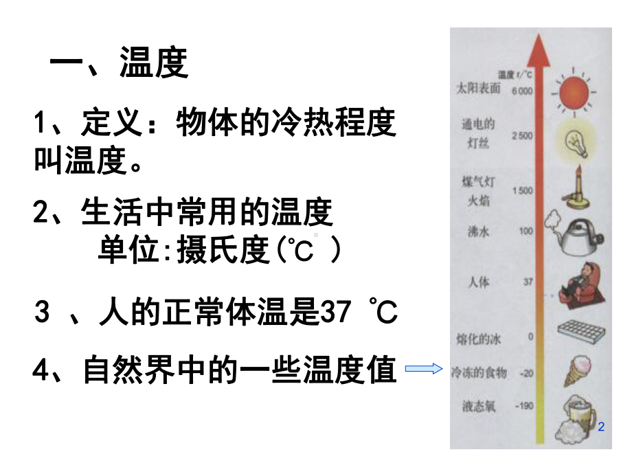 温度教学课件.ppt_第2页