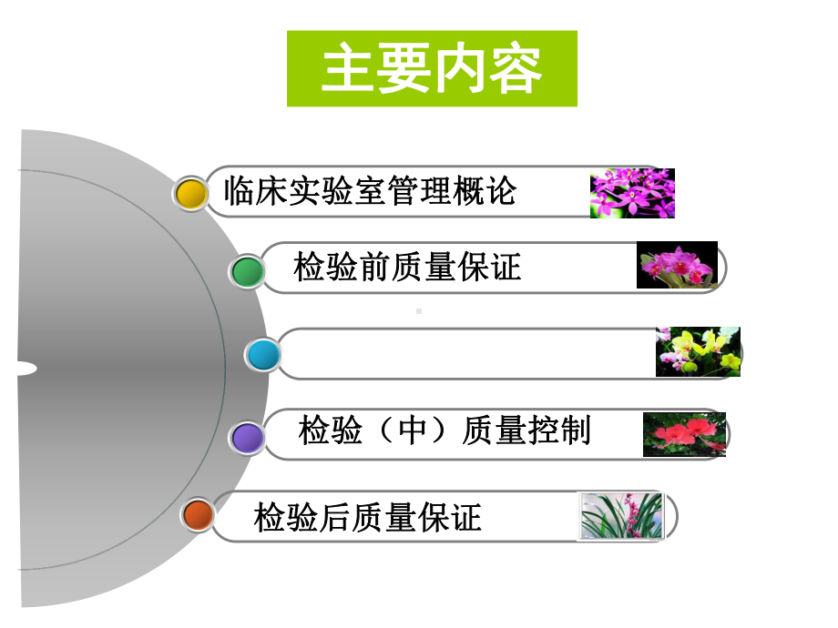 实验室基本技术(医学课件).ppt_第2页