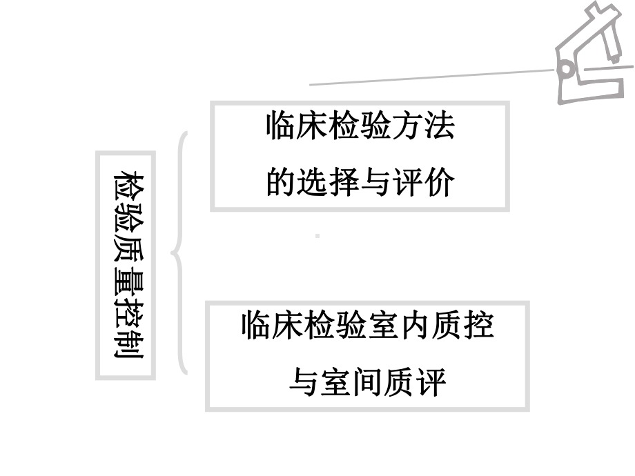 实验室基本技术(医学课件).ppt_第3页