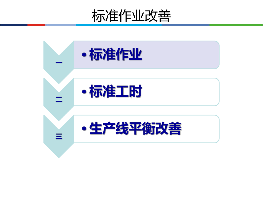 标准化作业改善(新)课件.ppt_第2页