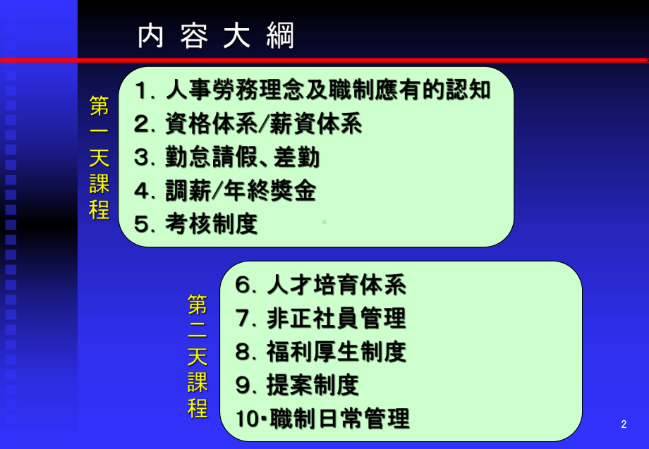 人事劳务管理课件.ppt_第2页