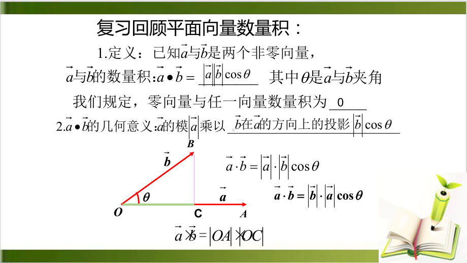 人教B教材《向量的数量积》教研课件1.pptx_第3页