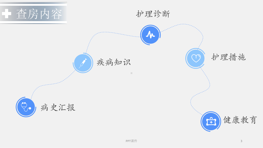 格林巴利综合征-课件.ppt_第3页