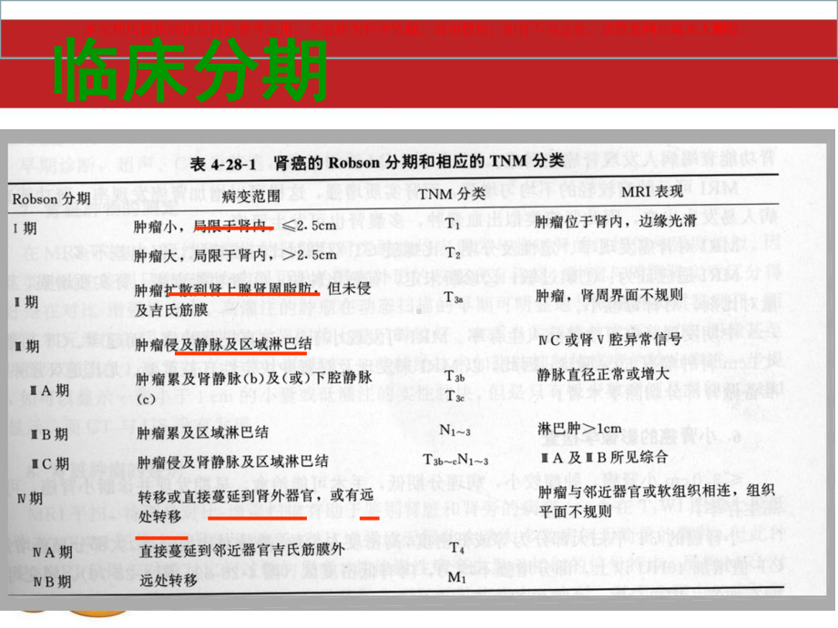 肾癌影像诊断培训课件.ppt_第3页