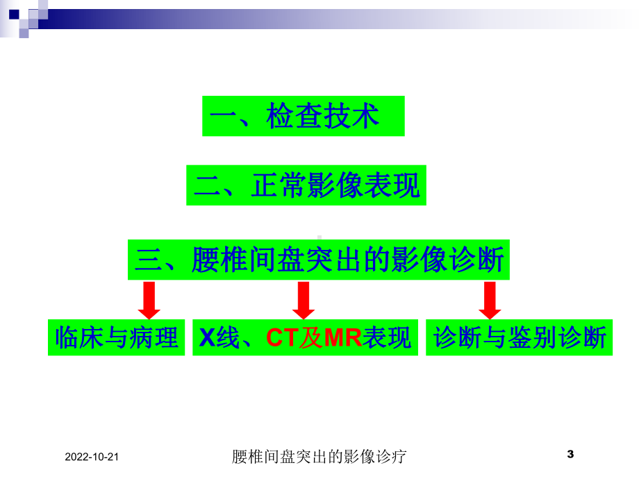 腰椎间盘突出的影像诊疗培训课件.ppt_第3页