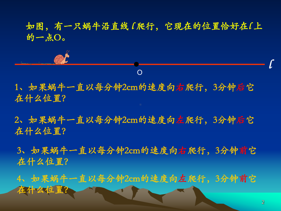 有理数的乘法蜗牛教学课件.ppt_第2页