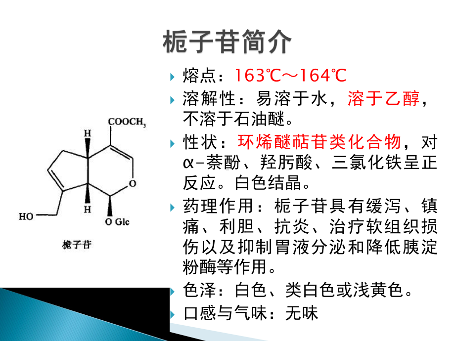 中药栀子中环烯醚萜苷类有效成分的综合色谱分析课件.pptx_第3页