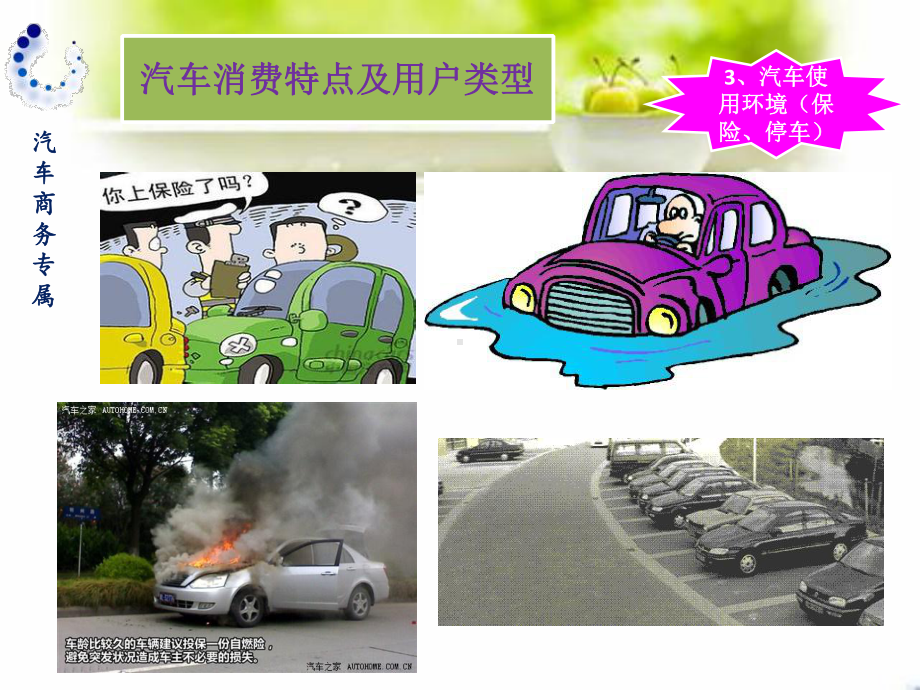 汽车营销实务-第二章课件.ppt_第3页