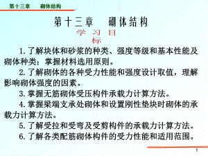 混凝土结构及砌体结构原理10砌体结构课件.ppt