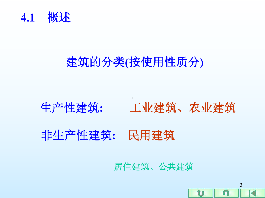 概述总平面图课件.ppt_第3页